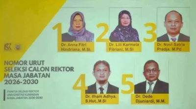 Nomer Urut Calon Rektor Uniku
