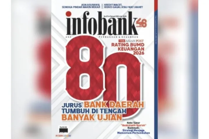 Info Bpr Kuningan