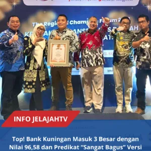 Info Bank Bank Kuningan Raih Prestasi