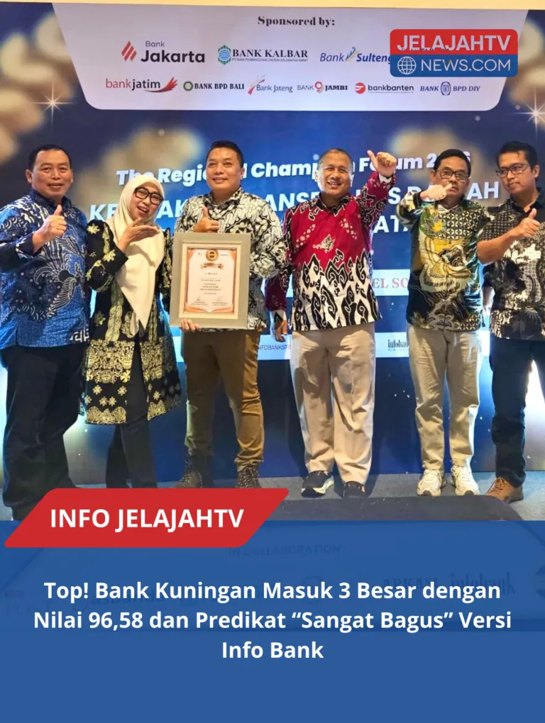 Info Bank Bank Kuningan Raih Prestasi