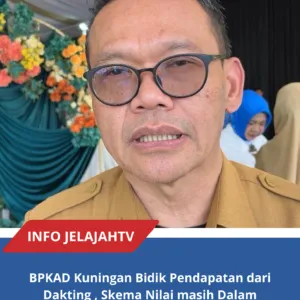 Kepala Bpkad Kuningan Deden Sopandi
