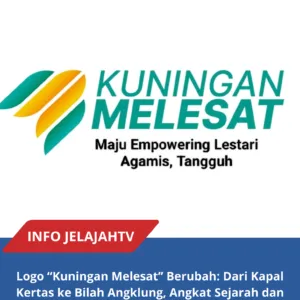 Logo Baru Kuningan
