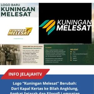 Logo Baru Kuningan Melesat
