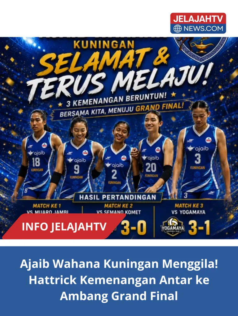 Tim Voli Ajaib Wahana Kuningan