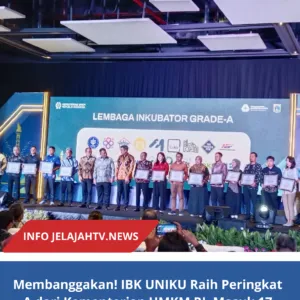 Membanggakan! IBK UNIKU Raih Peringkat A dari Kementerian UMKM RI, Masuk 17 Inkubator Terbaik Nasional