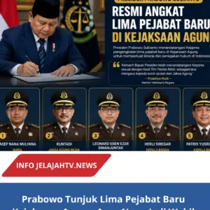 Prabowo Tunjuk Lima Pejabat Baru Kejaksaan Agung, Asep Nana Jadi Wakil Jaksa Agung