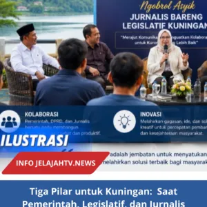 Tiga Pilar untuk Kuningan:  Saat Pemerintah, Legislatif, dan Jurnalis Menyatukan Gagasan Demi Masa Depan Daerah