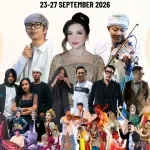 Hibar Budaya  Nusantara: Milangkala Saung kopi Hawwu Ka-6, Menjadi Ruang Kreativitas Seni Budaya