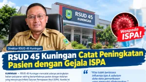 RSUD 45 Kuningan Catat Peningkatan Pasien dengan Gejala ISPA